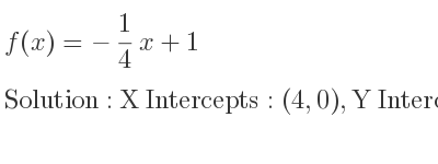 The f(x)=-1/4 x+1 is X Intercepts: (4,0),Y Intercepts: (0,1)